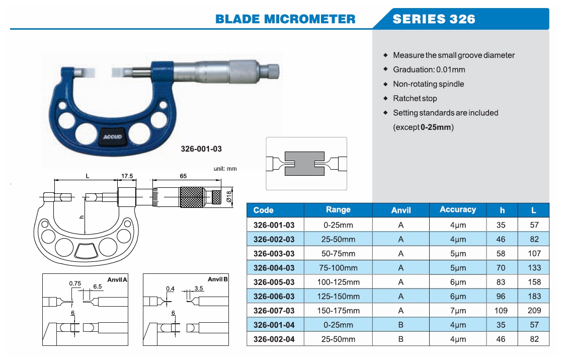Blade Micrometer