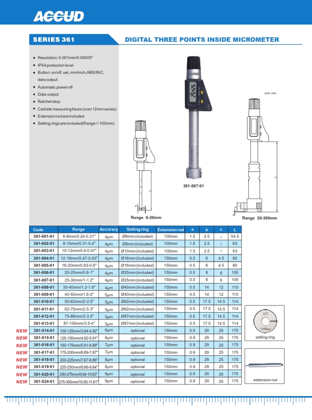 Digital Three Points Inside Micrometer