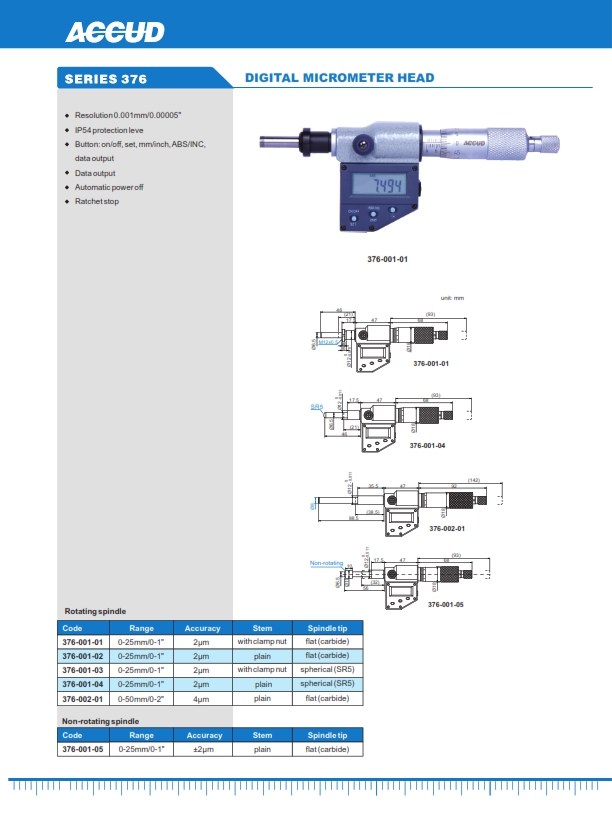 Digital Micrometer Head