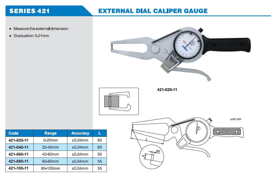External Dial Caliper Gauge