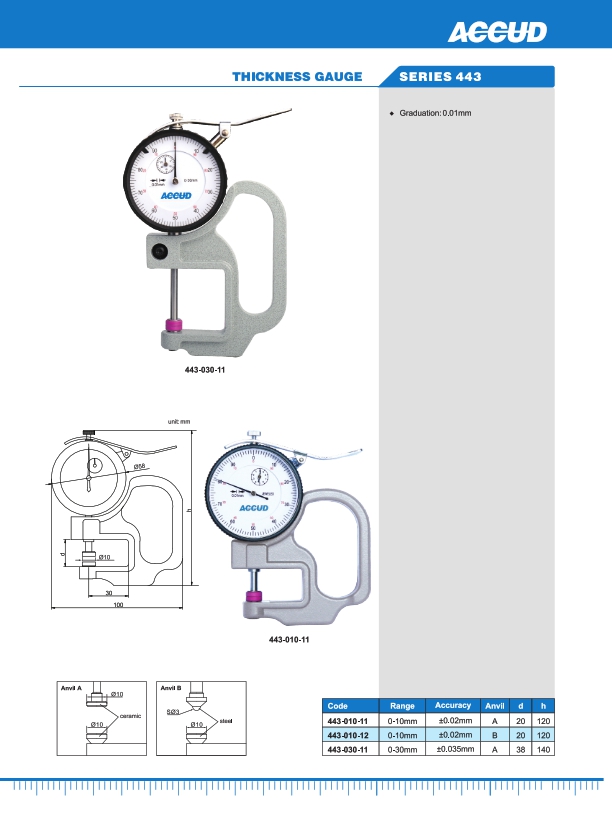 Dial Thickness Gauge 443