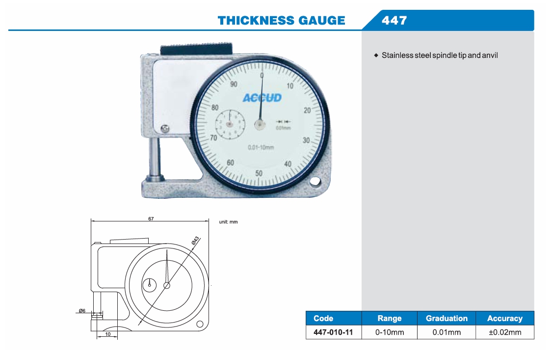 Thickness Gauge 447