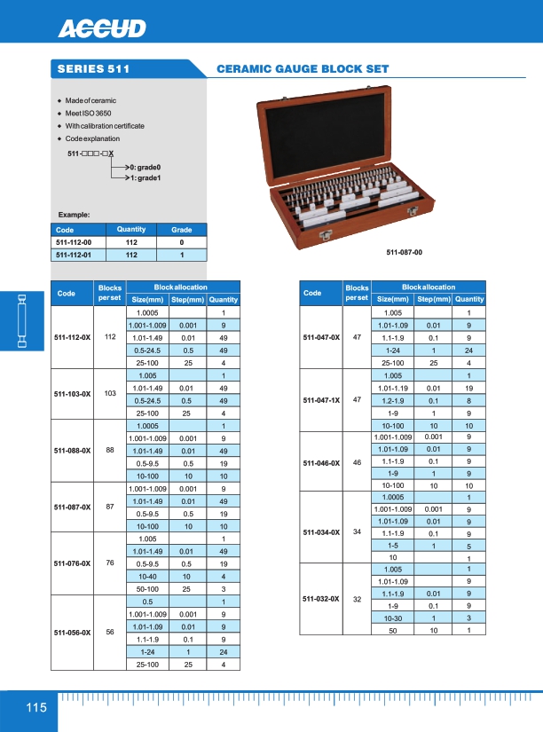 Ceramic Gauge Block Set