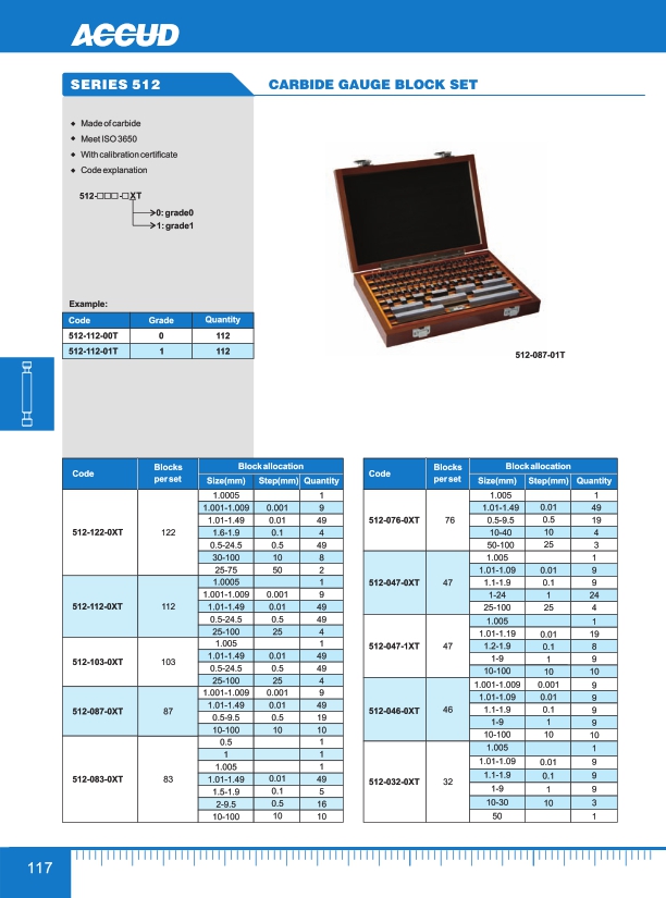 Carbide Gauge Block Set