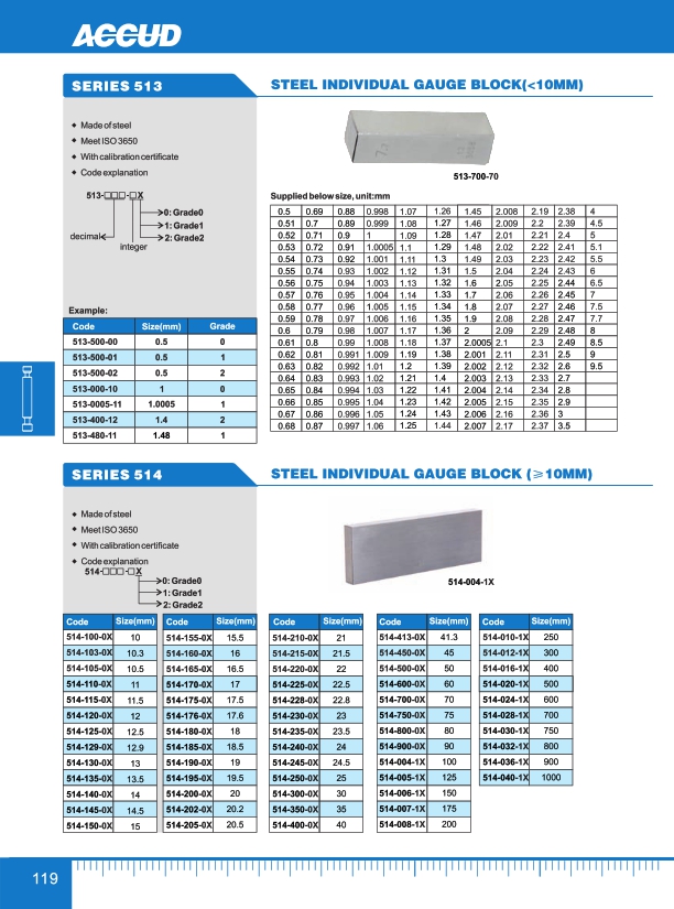 Steel Individual Gauge Block