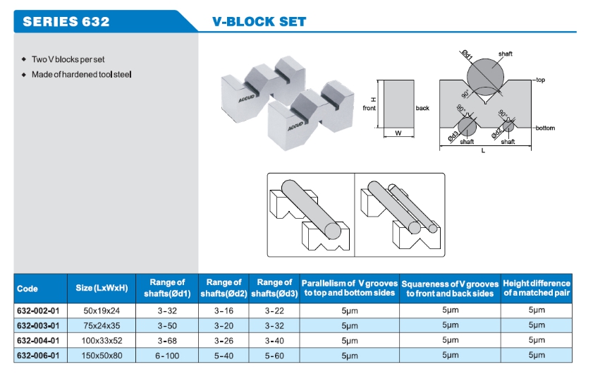 V-Block Set