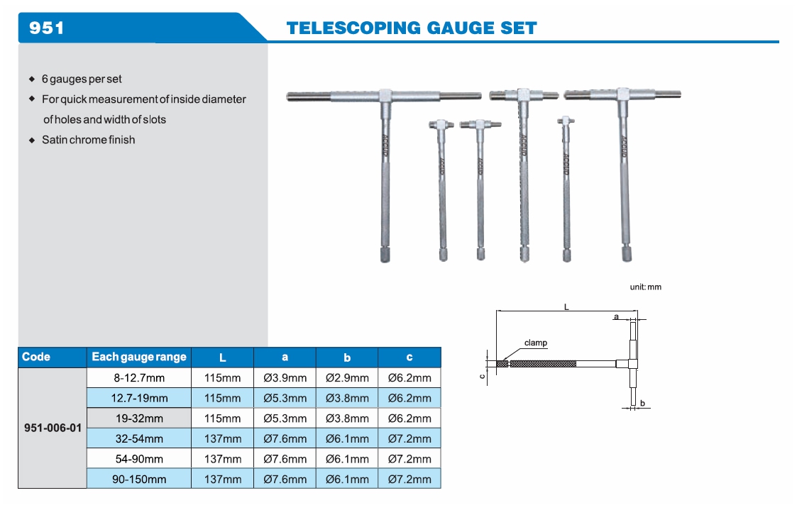 Telescoping Gauge Set