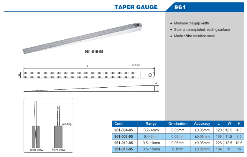 Taper Gauge 961