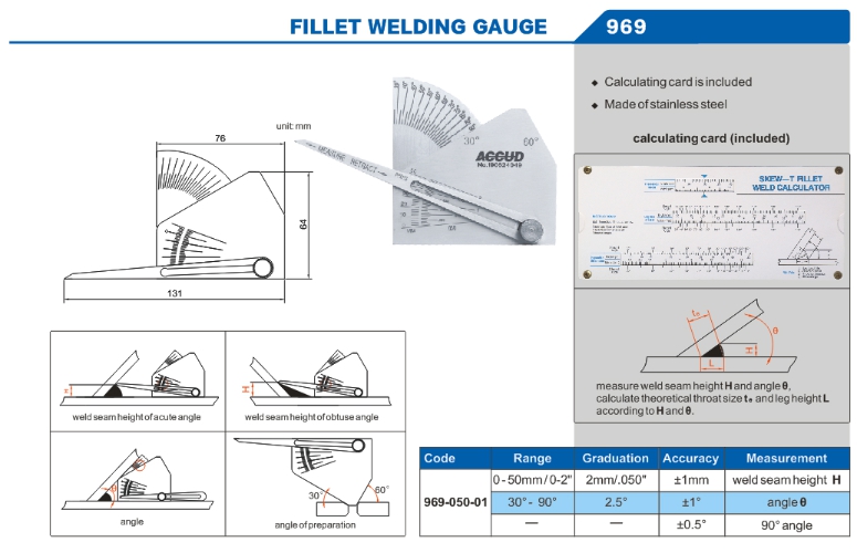Fillet Weld Gauge