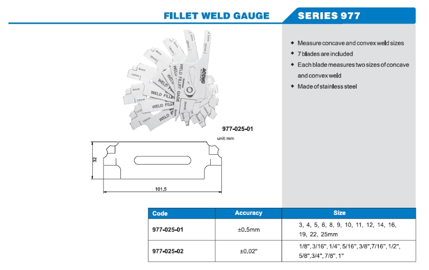Fillet Weld Gauge