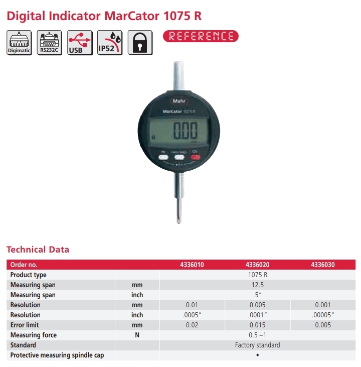 Digital Indicator 1075 R