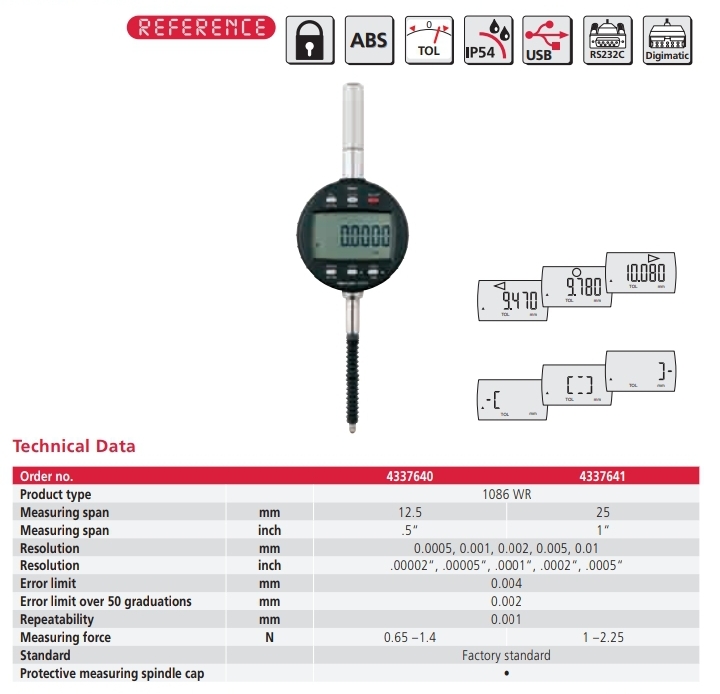 Digital Indicator 1086 WR