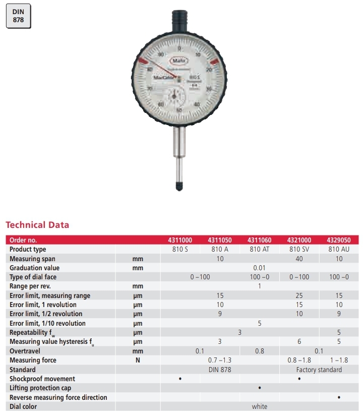 Dial Indicator 810 S / 810 A / 810 AT / 810 SV / 810 AU