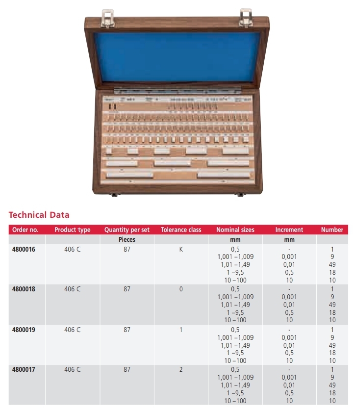 Rectangular Gage Block Set made of Ceramic 406 C