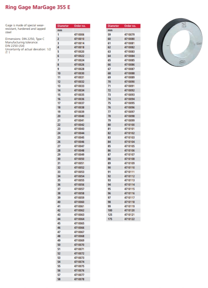 Ring Gage MarGage 355 E 