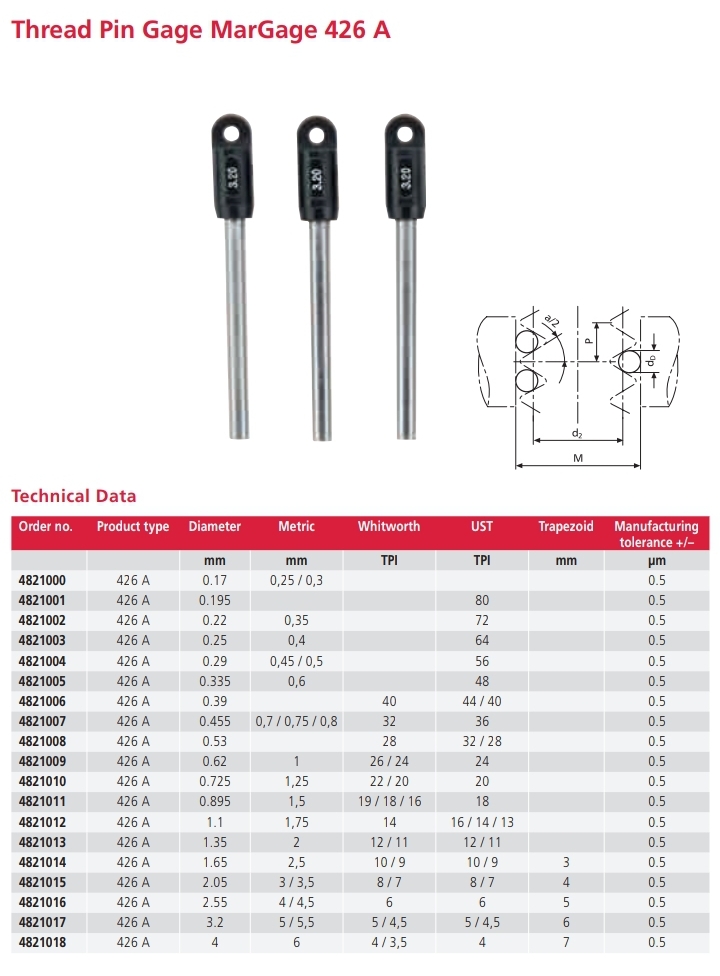 Thread Pin Gage MarGage 426 A