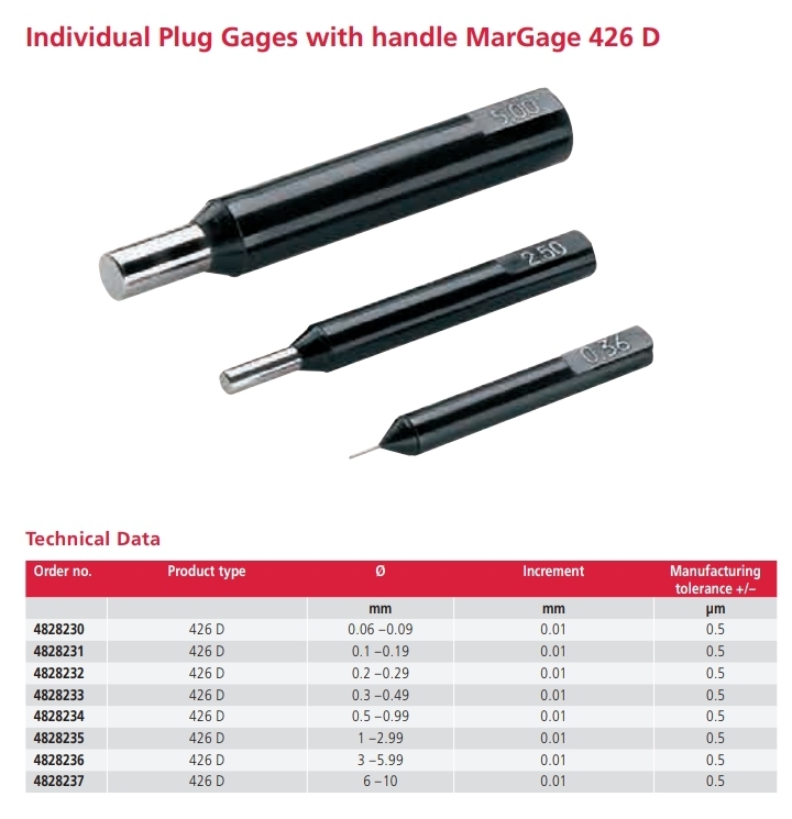 Individual Plug Gages with handle MarGage 426 D