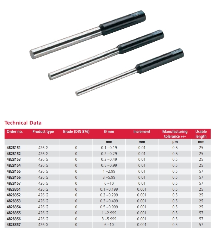 Pin Gage with a handle MarGage 426 G