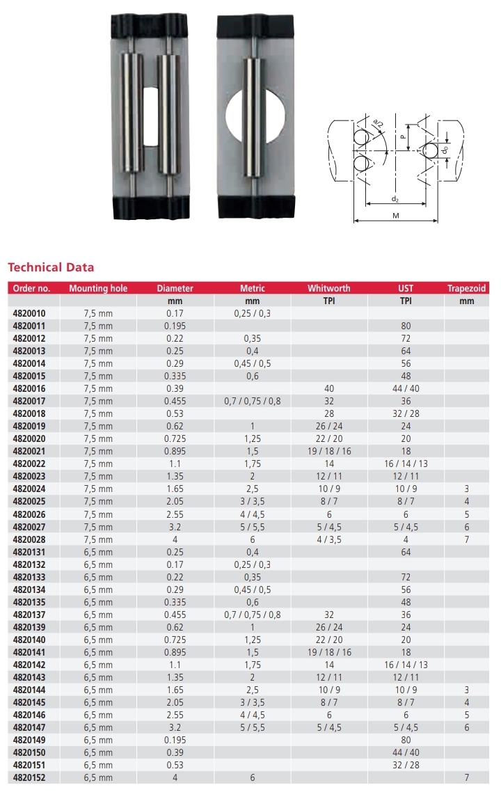 Thread Pin Gages, holder pair MarGage 426 M