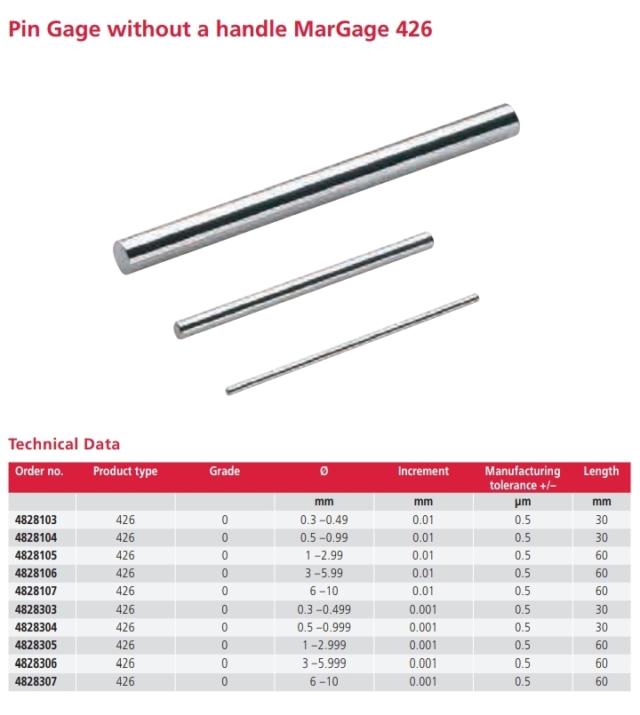 Pin Gage without a handle MarGage 426