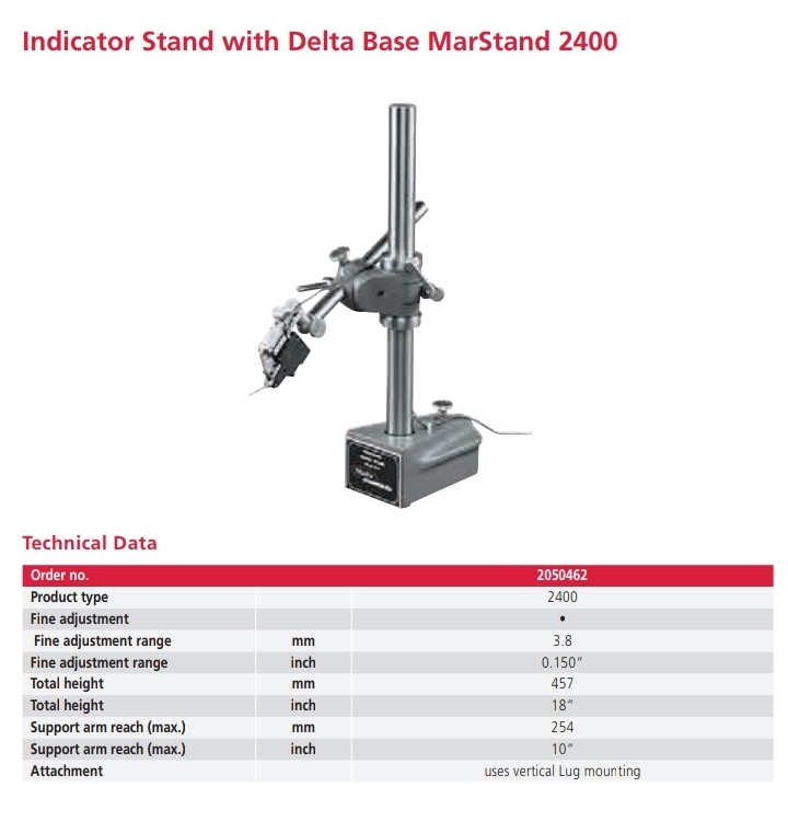 Indicator Stand with Delta Base 2400