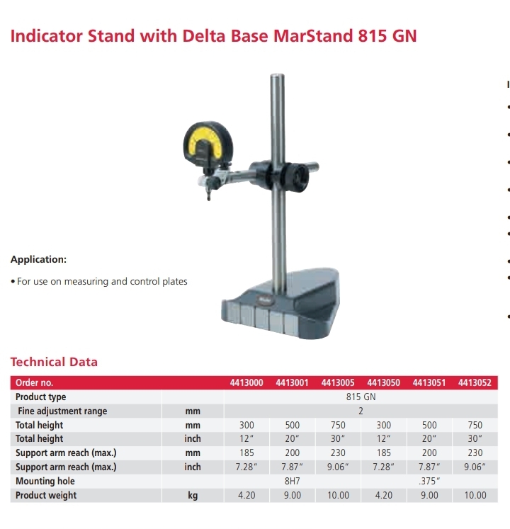 Indicator Stand with Delta Base 815 GN