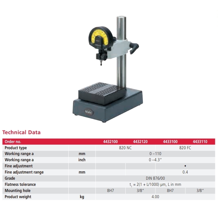 Small Comparator Stand made from ceramic 820 NC / 820 FC
