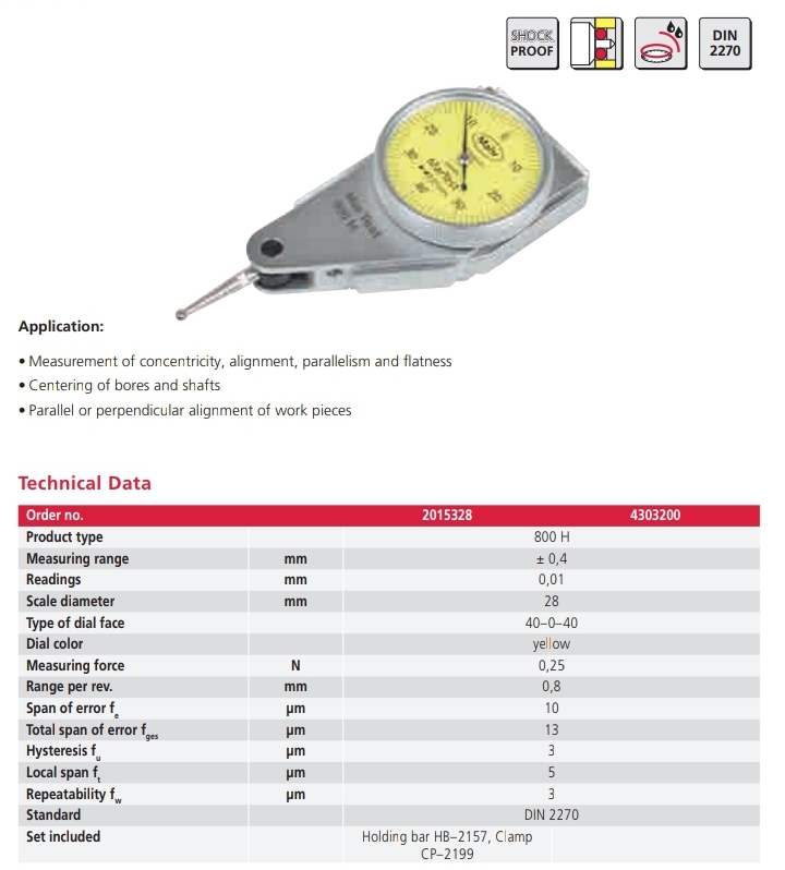 Test Indicator 800 H