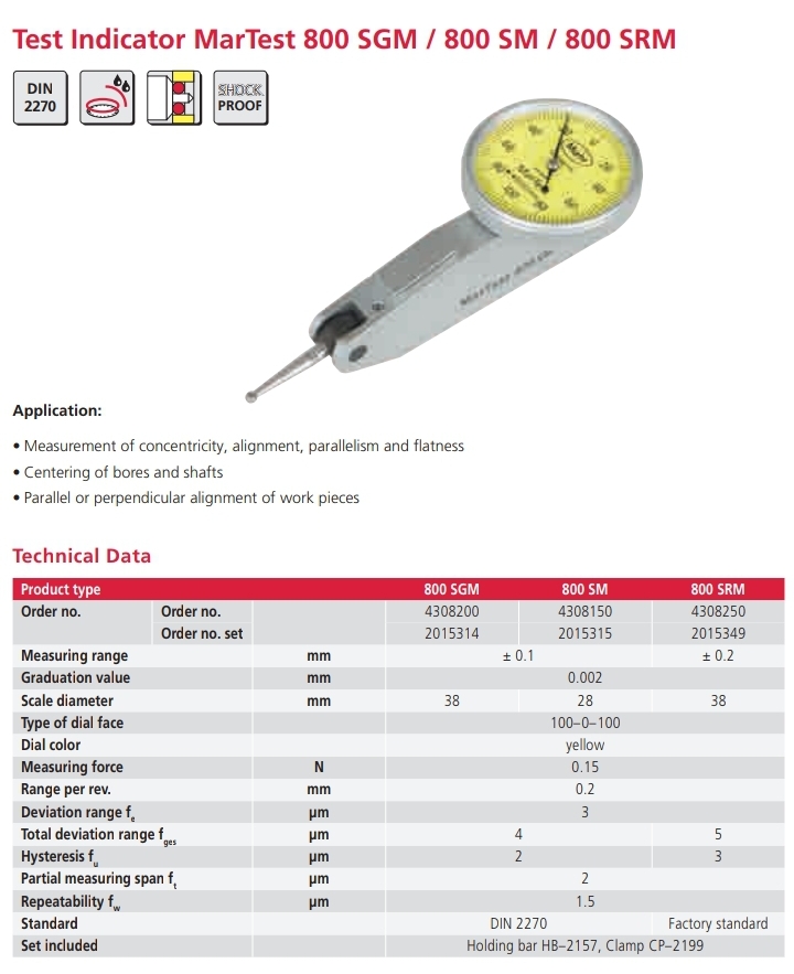 Test Indicator 800 SGM / 800 SM / 800 SRM