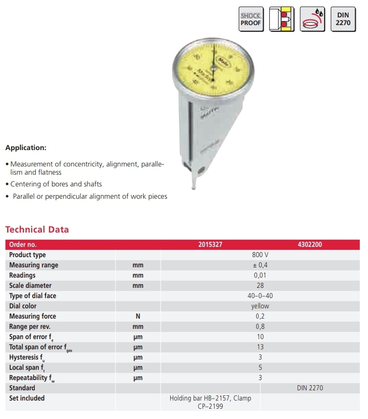 Test Indicator 800 V