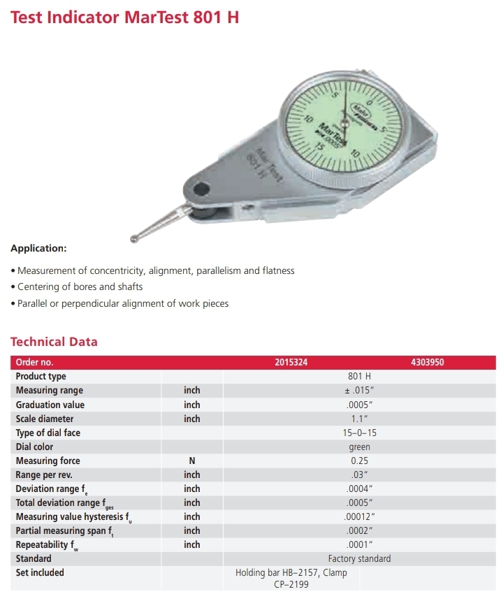 Test Indicator 801 H