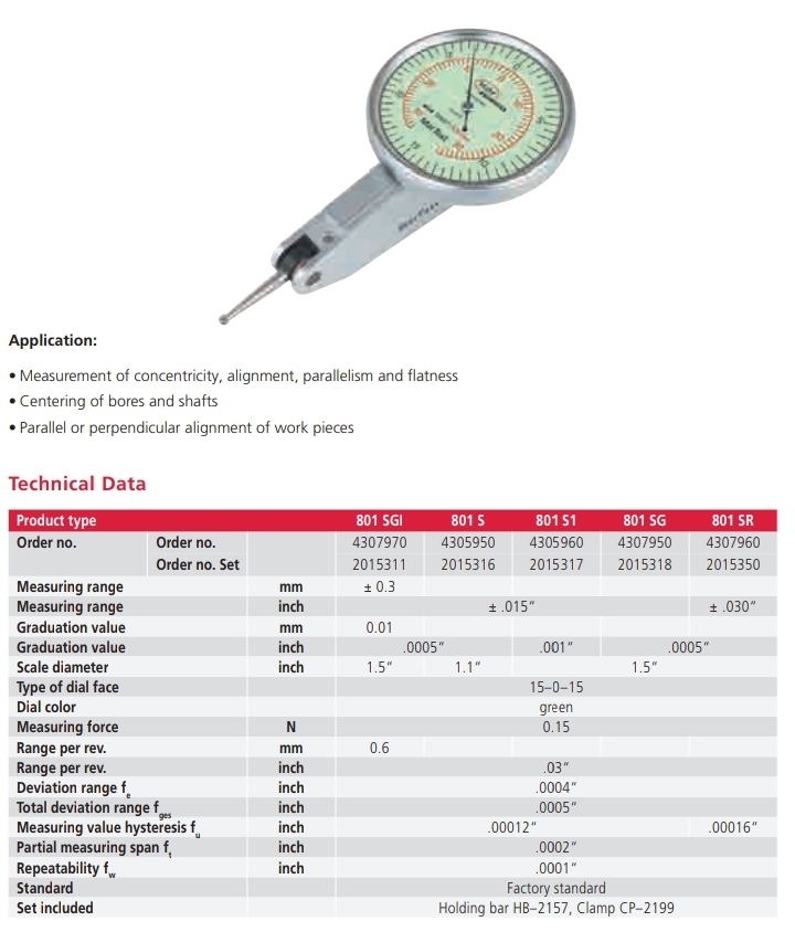 Test Indicator 801 SGI / 801 S / 801 S1 / 801 SG / 801 SR