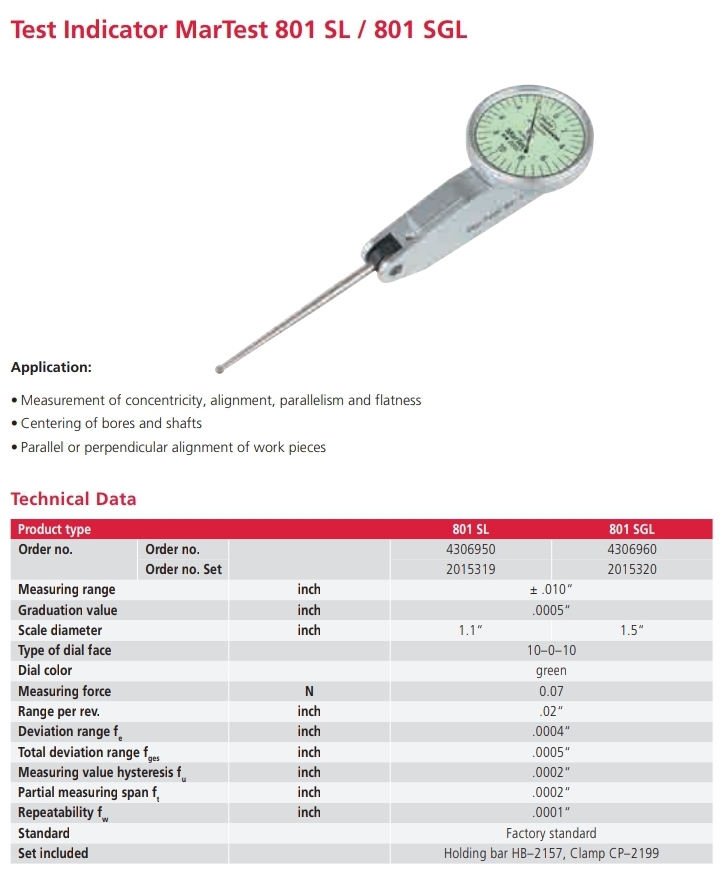 Test Indicator 801 SL / 801 SGL