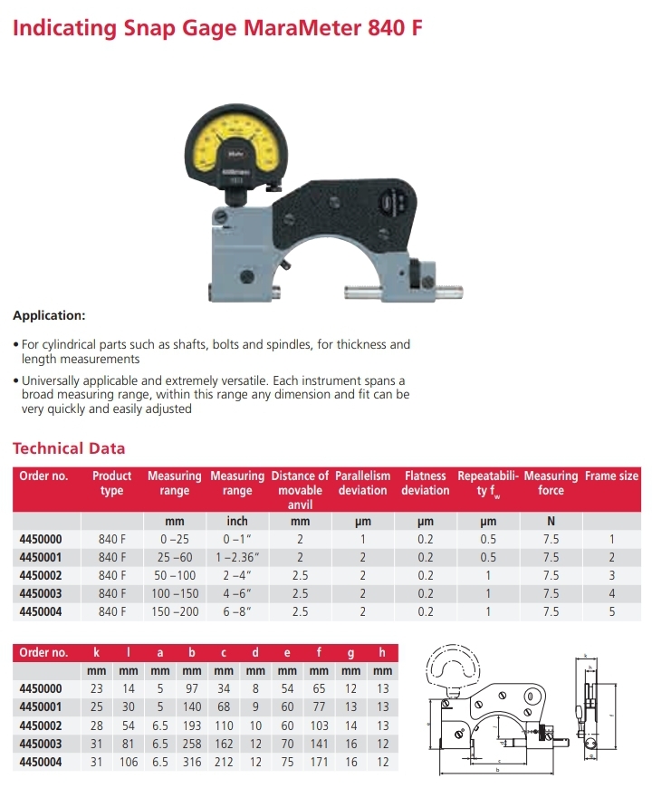 Indicating Snap Gage 840 F