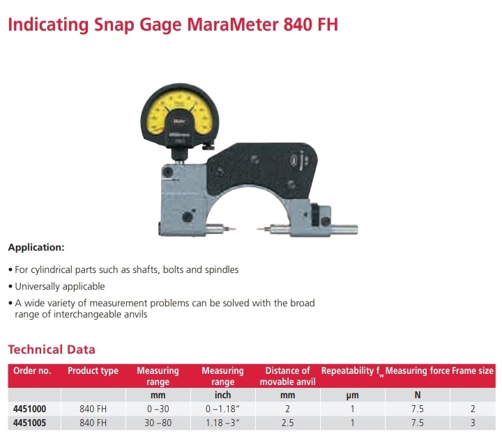 Indicating Snap Gage 840 FH