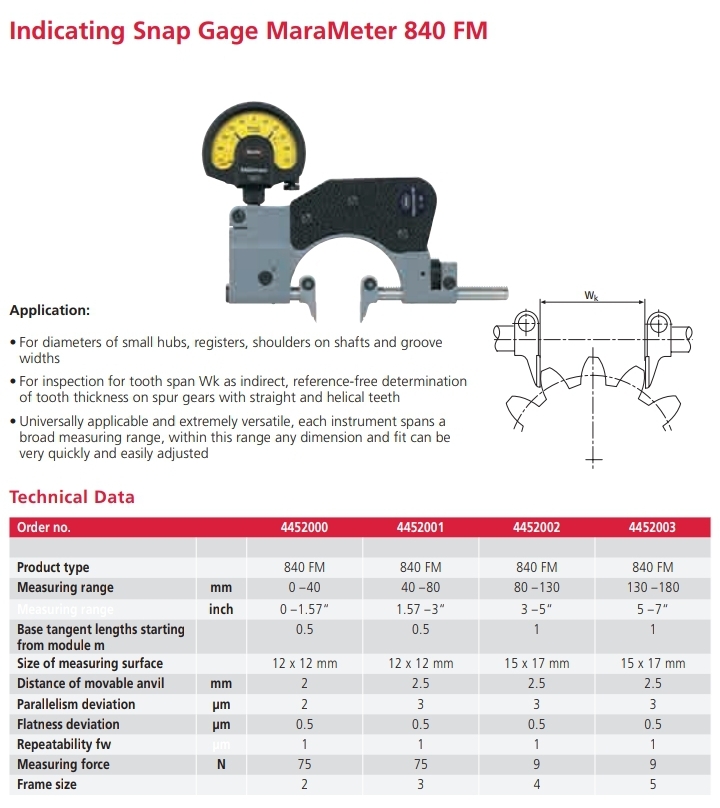 Indicating Snap Gage 840 FM