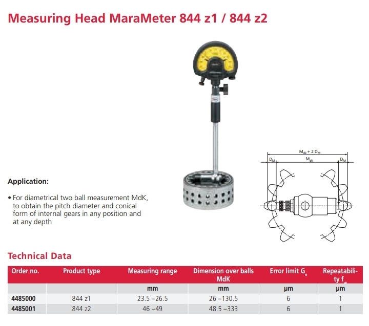 Measuring Head 844 z1 / 844 z2