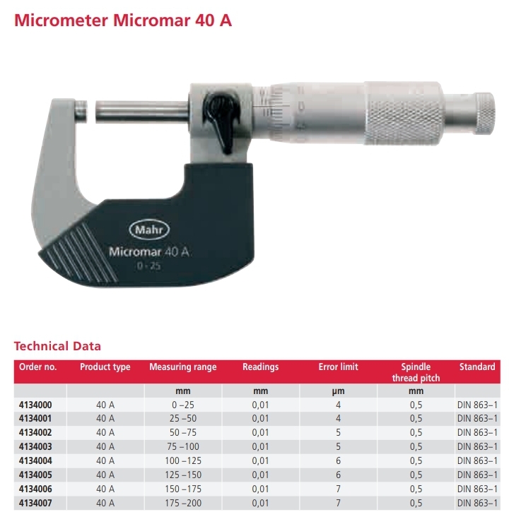 Micrometer Micromar 40 A
