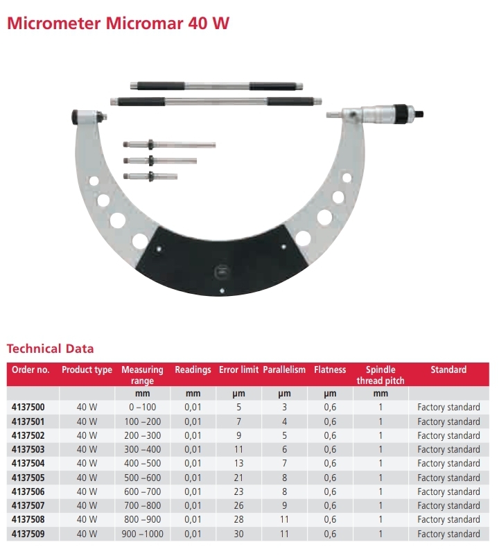 Micrometer Micromar 40 W