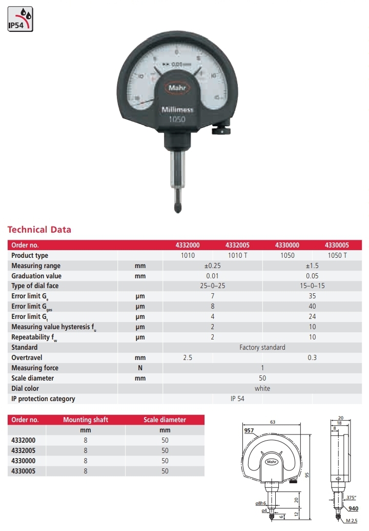 Mechanical Dial Comparator Millimess 1010 / 1010 T / 1050 / 1050 T