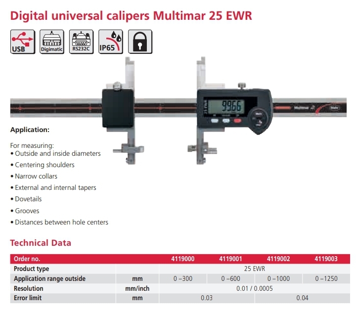 Digital Universal Caliper 25 EWR