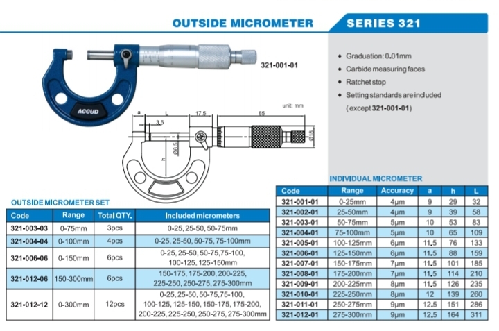 Outside Micrometer 321