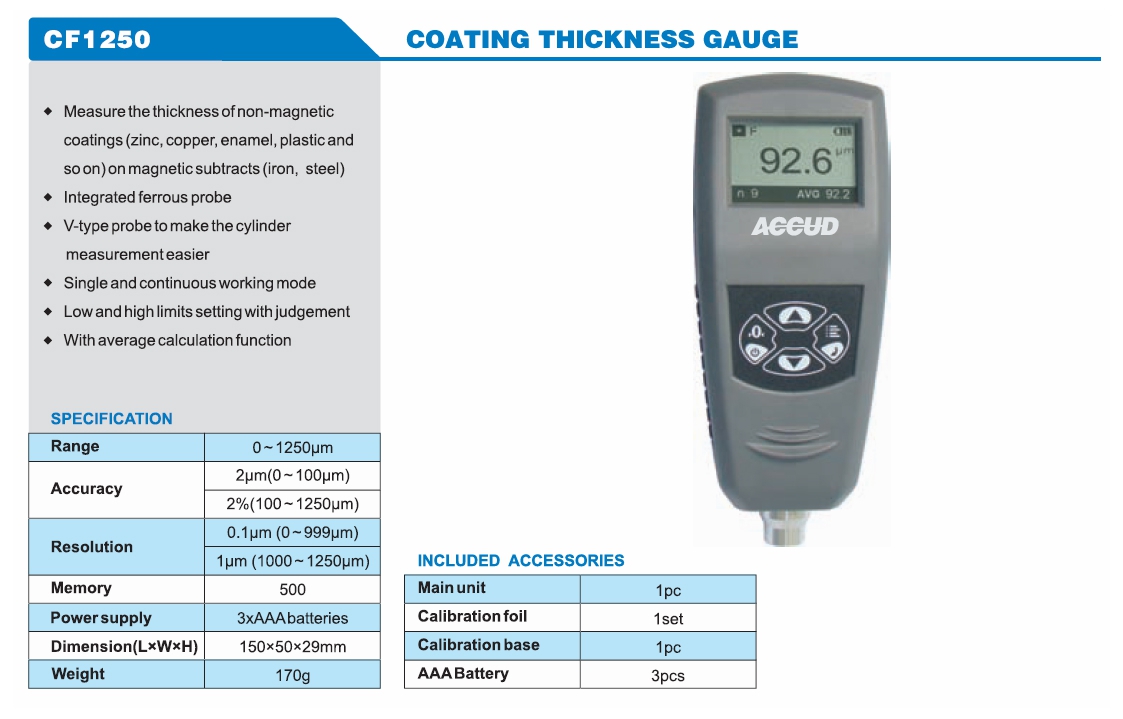 Coating Thickness Gauge