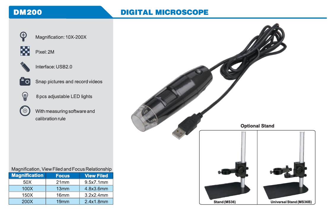 Digital Microscope