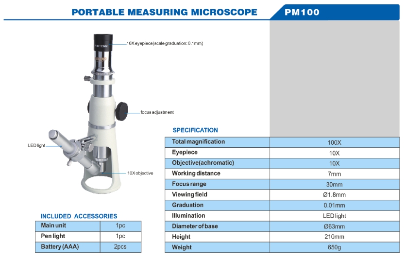 Portable Measuring Microscope